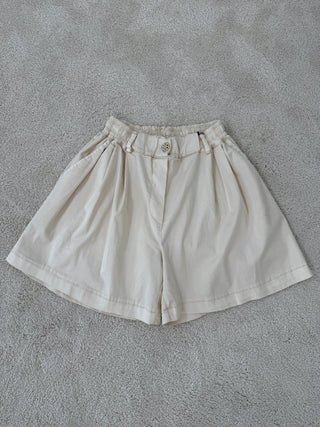 Shorts 2605072 - Levelone GmbH & Co. KG